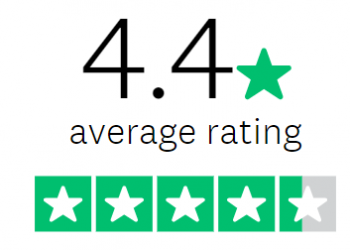 avg rating